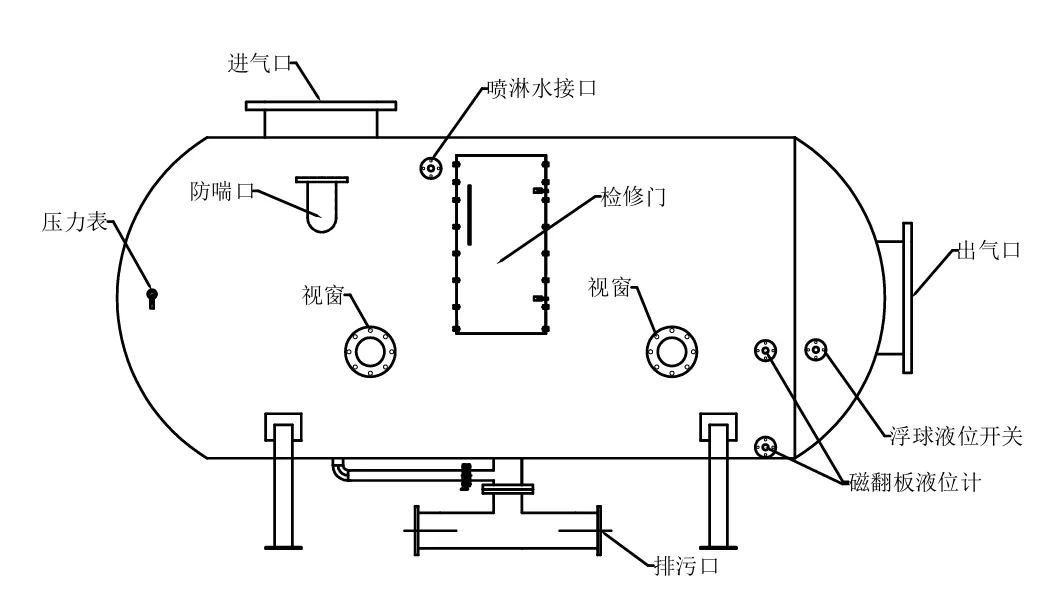 结构 结构