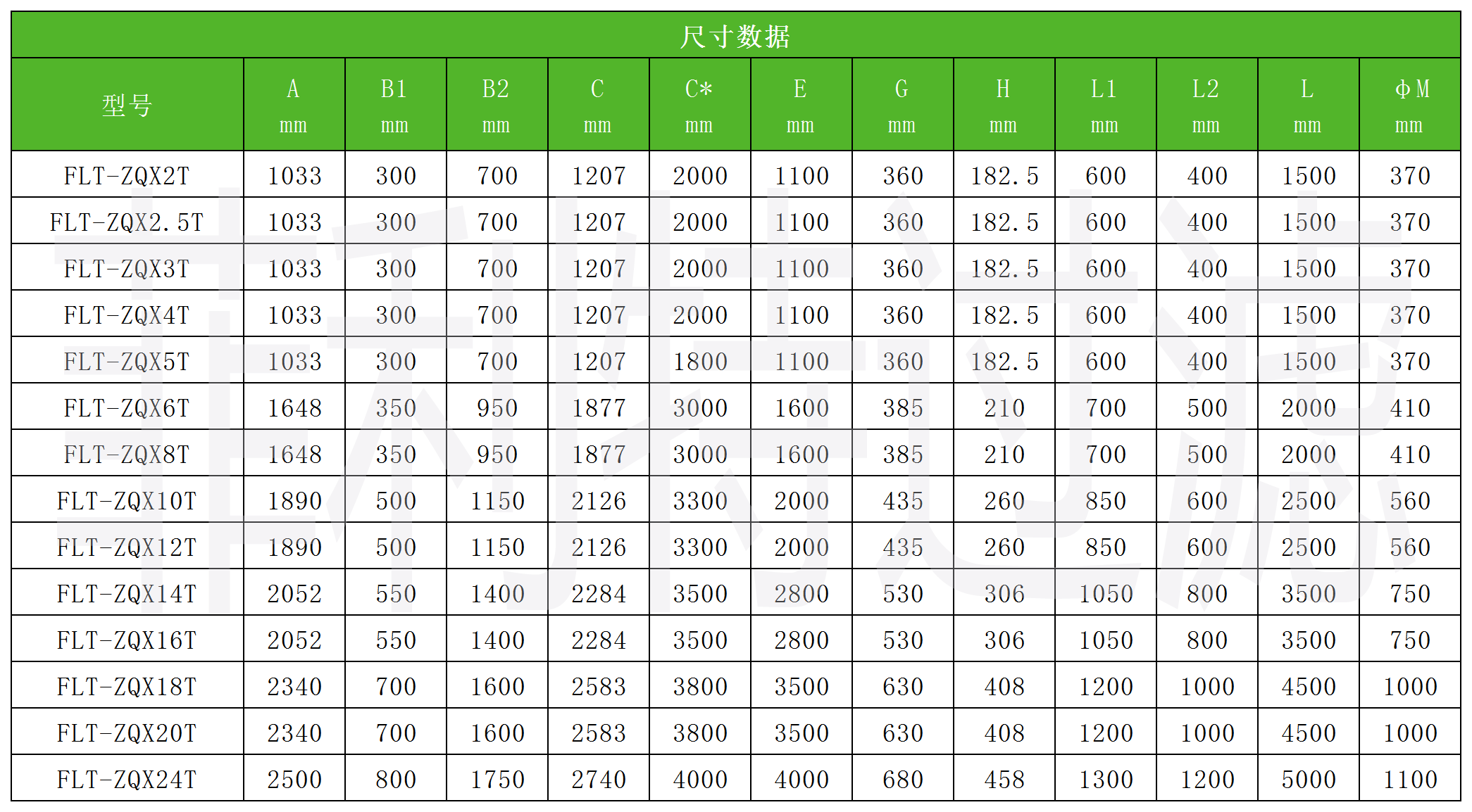 浅层砂过滤器性能参数图片