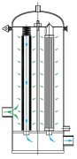 液压油循环油系统过滤器替代滤芯RFA030S200B/U1/G