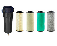 V3RB2C05威格士双筒循环油过滤器替代滤芯